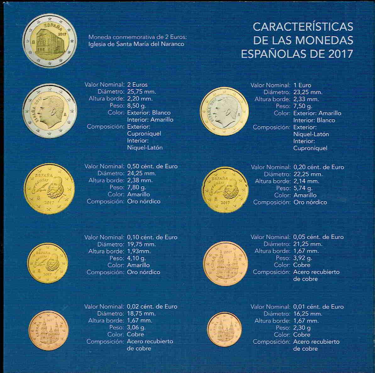 Articulo Numismatica Reverso
